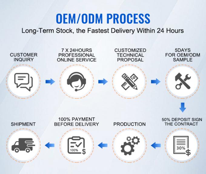 تأتي آلة لحام الشبكة السلكية مع جهاز تفريغ تلقائي مما يجعله وسهلة للعمال الخاص بك 9
